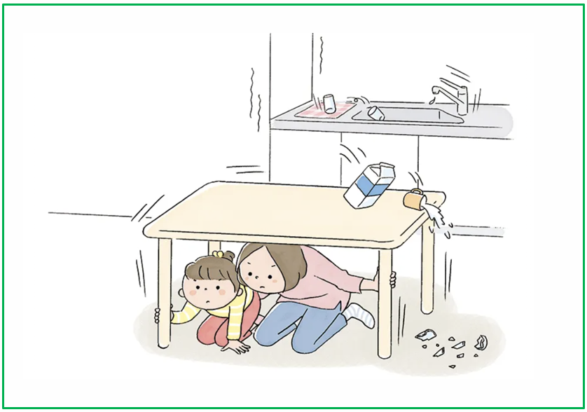 Bài 8: 「~場合」Cách nói giả định tình huống nào đó. copy 1 chép 2