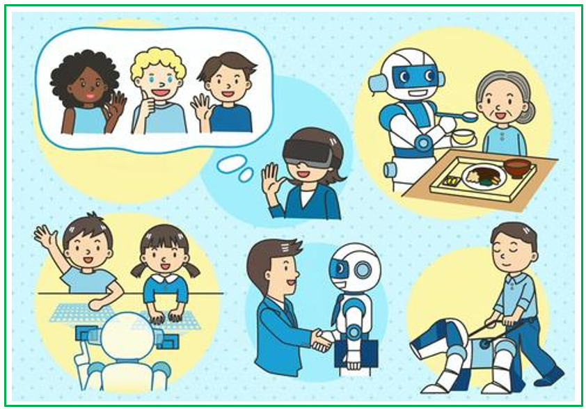 Bài 4: ロボットといっしょ Robot chép 5